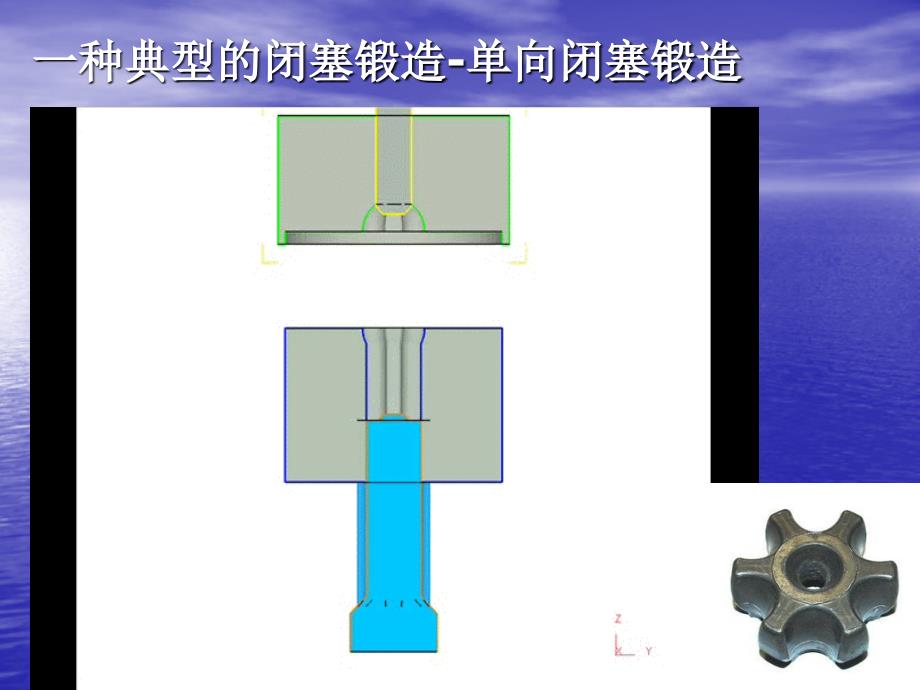 闭塞锻造中闭塞机构_第3页