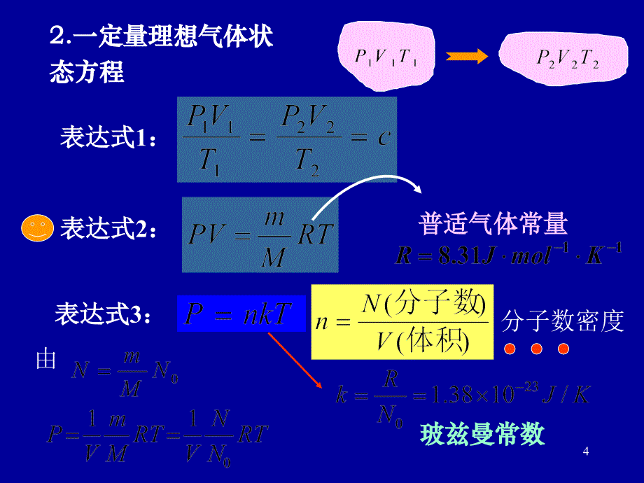 注册岩土工程师普通物理(1)_第4页