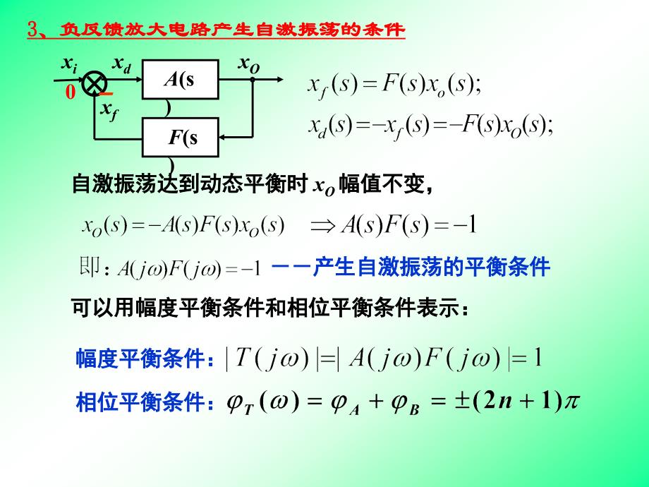 第6章负反馈放大电路3(频率响应)_第4页