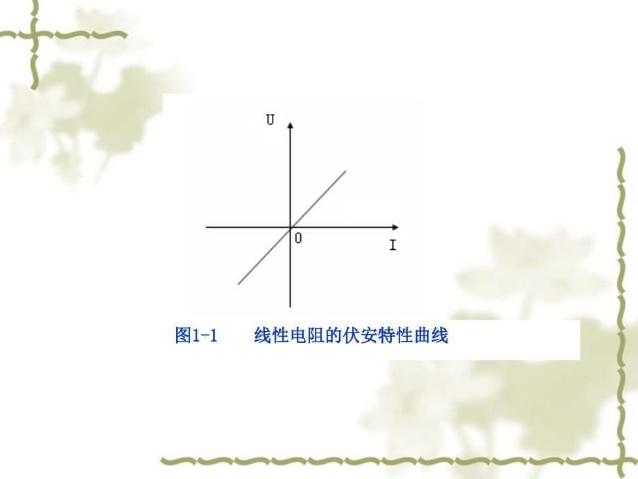 电阻元件伏安特性的测定讲义_第5页