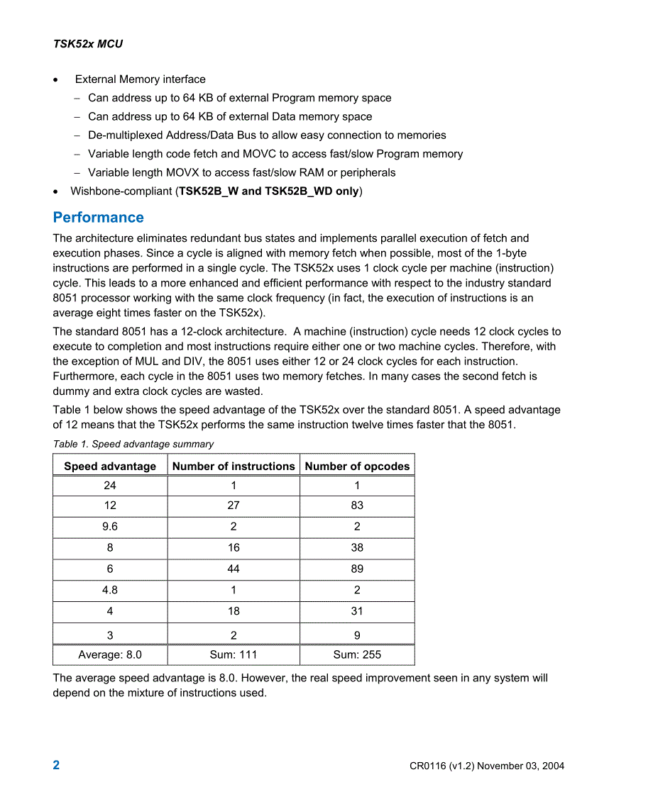 cr0116tsk52xmcu_第2页