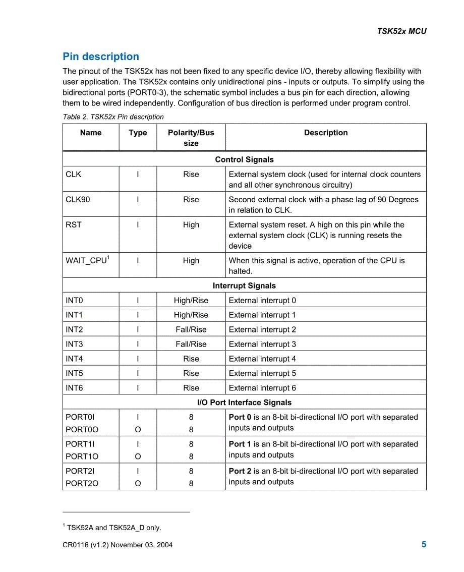 cr0116tsk52xmcu_第5页
