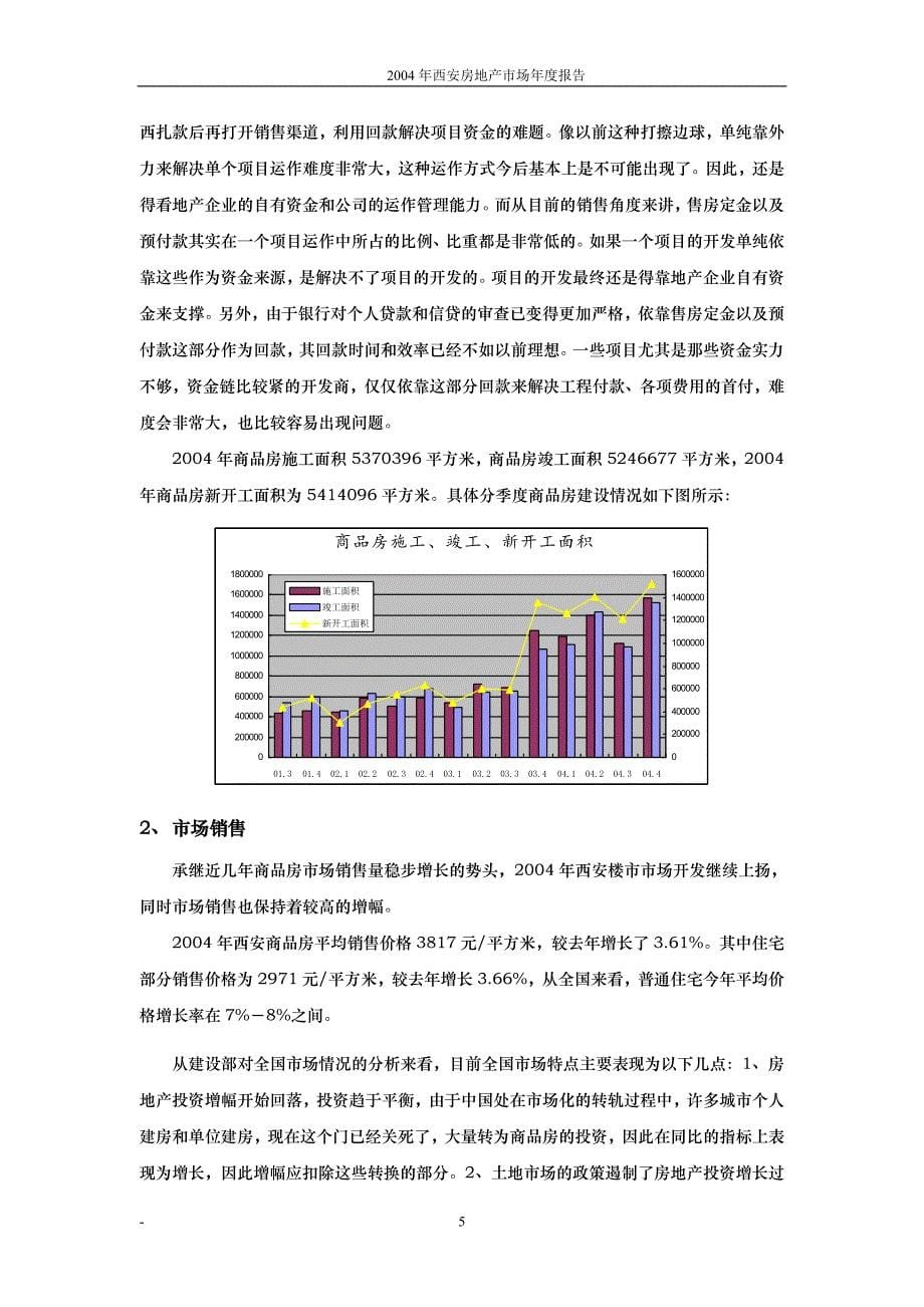 2004年房地产市场年度分析_第5页