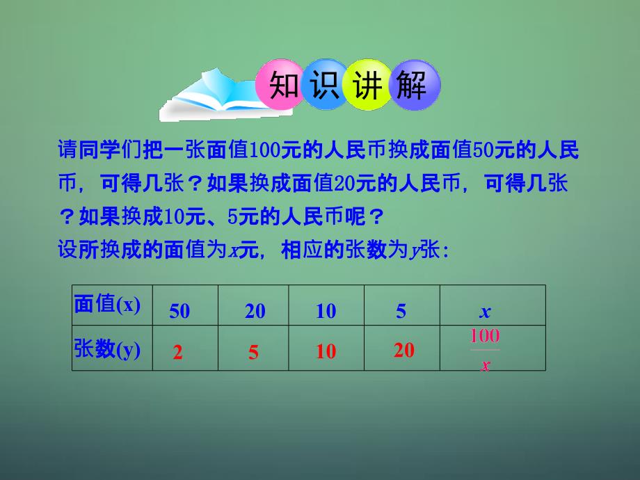 北师大初中数学九上《6.0第六章 反比例函数》PPT课件 (3)_第4页