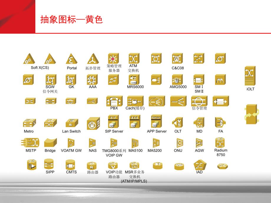 最全的通信图标库(可用于visio ppt等)_第3页