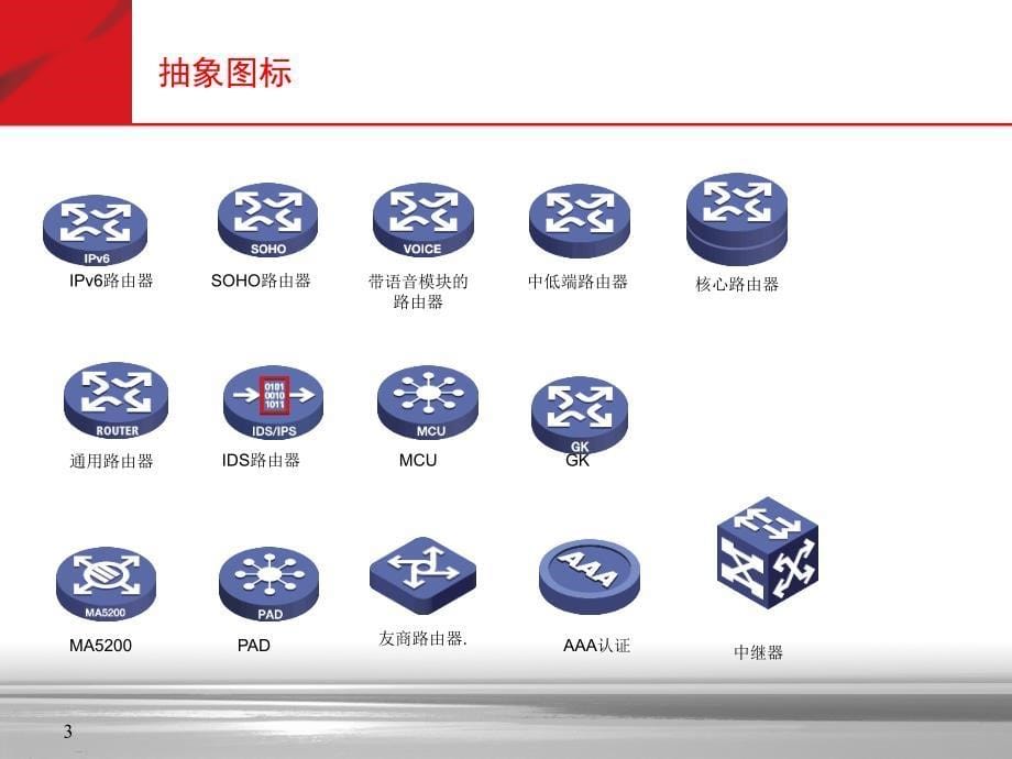 最全的通信图标库(可用于visio ppt等)_第5页