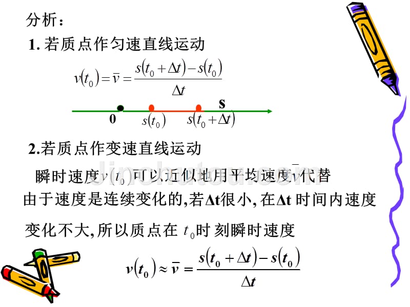 大一高数上-ppt课件-第二章_第3页