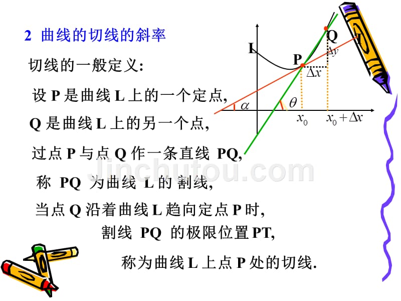 大一高数上-ppt课件-第二章_第5页