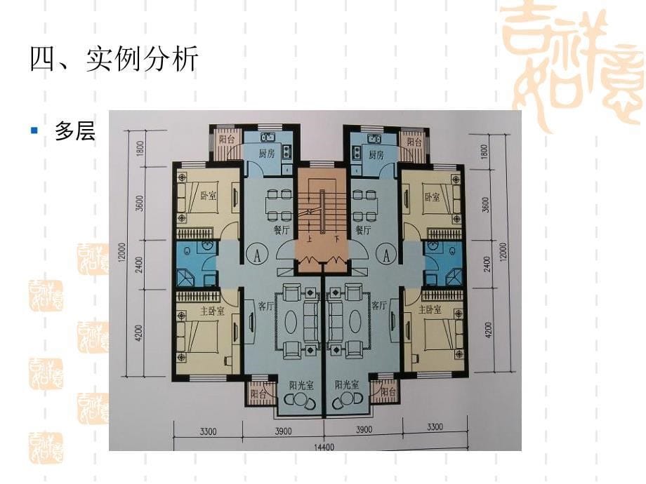 中小户型住宅建筑设计的类型分析及精细化54p_第5页