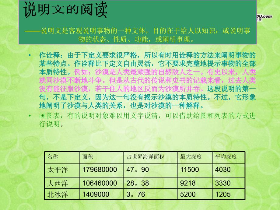 苏教初中语文八下《14叫三声夸克》PPT课件 (5)_第2页