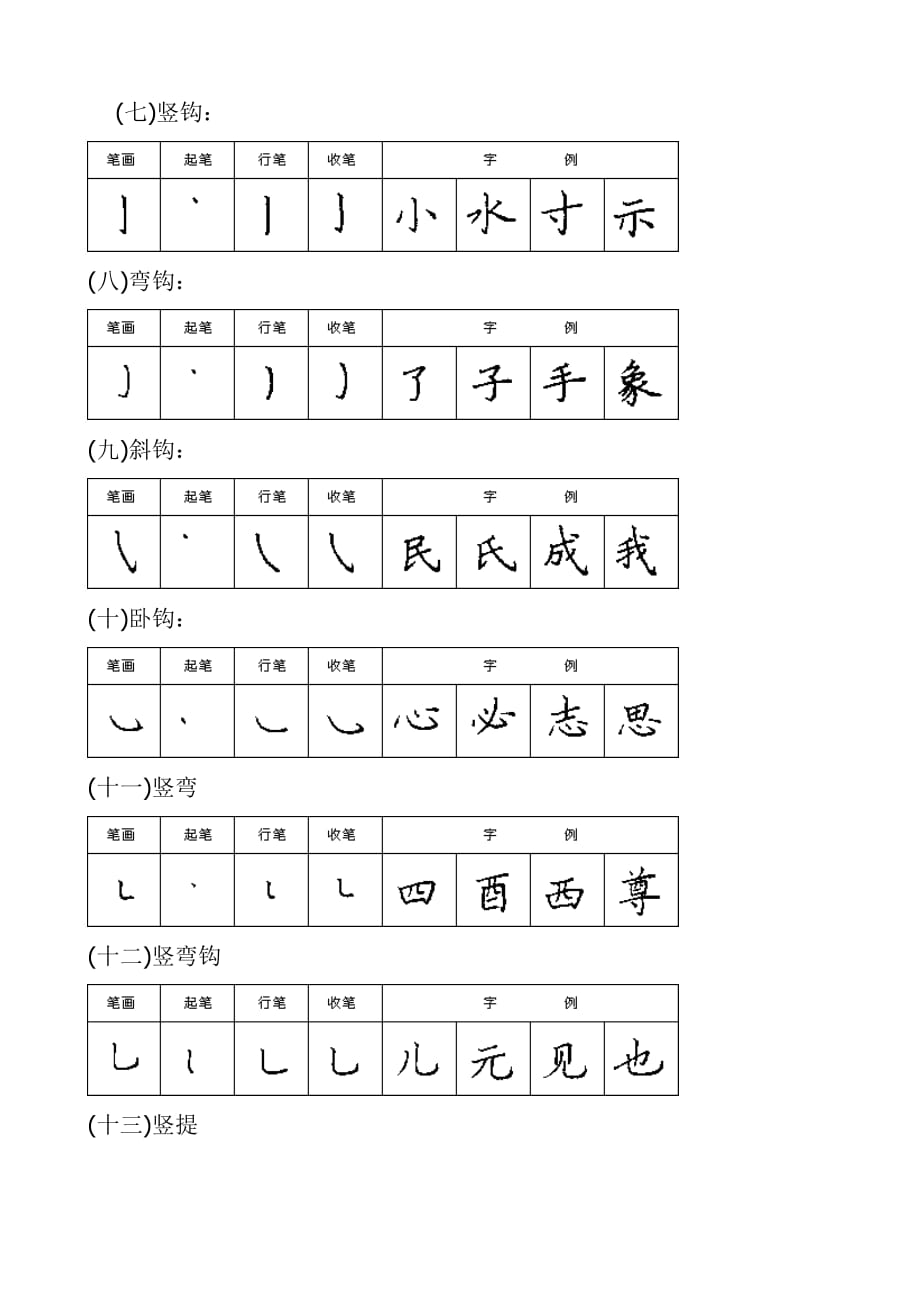 小学一年级语文基本笔画_第2页