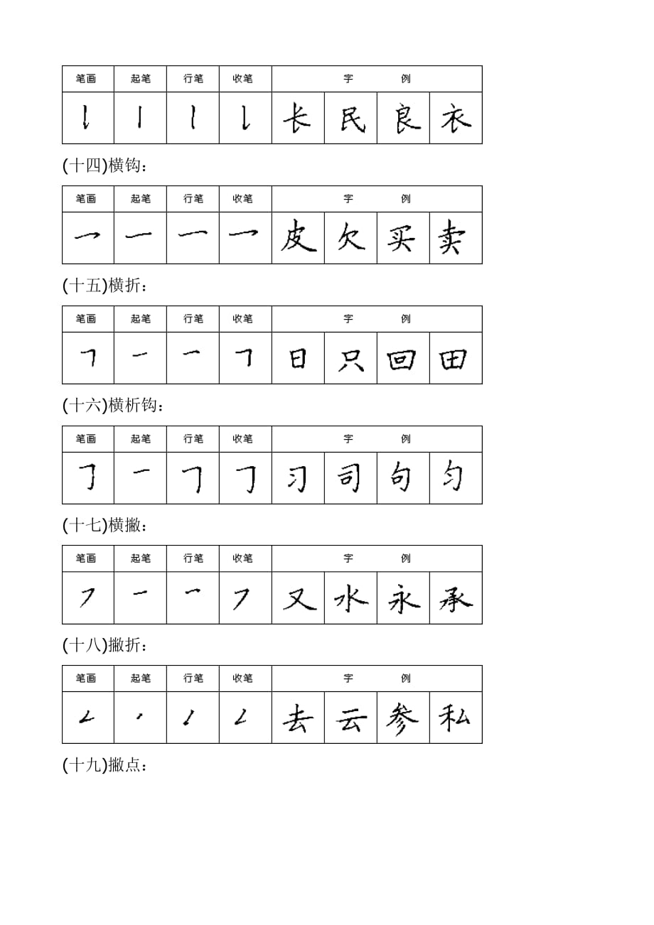 小学一年级语文基本笔画_第3页