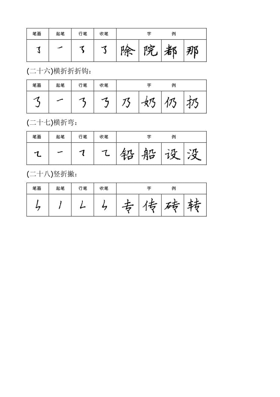 小学一年级语文基本笔画_第5页