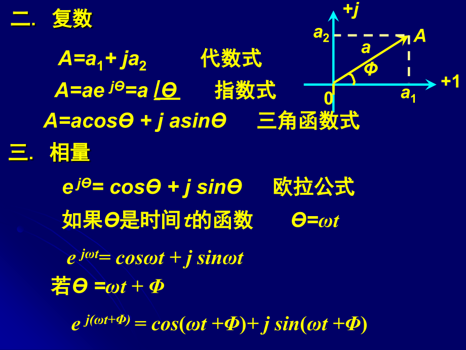 电路多媒体教学课件end下部分(张彦梅2005)_第4页