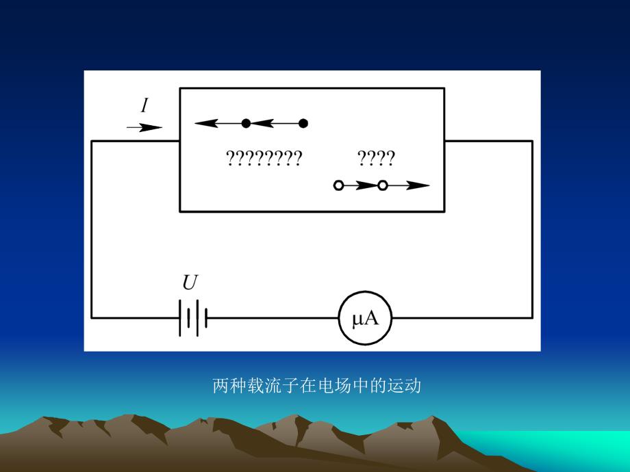 电工电子实践(二极管)15级_第4页