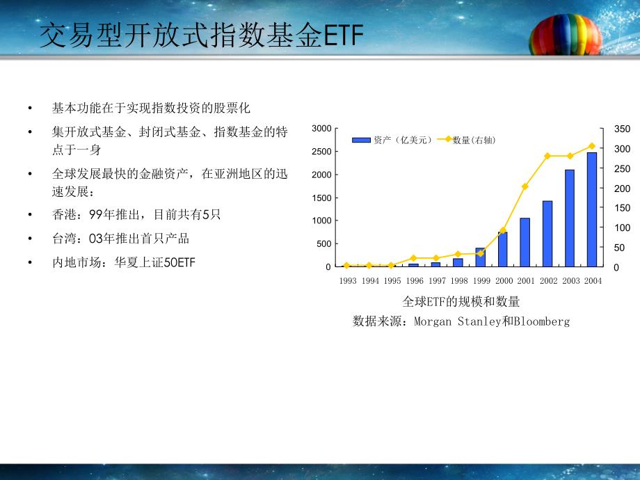 基金产品分类与特点介绍_第4页