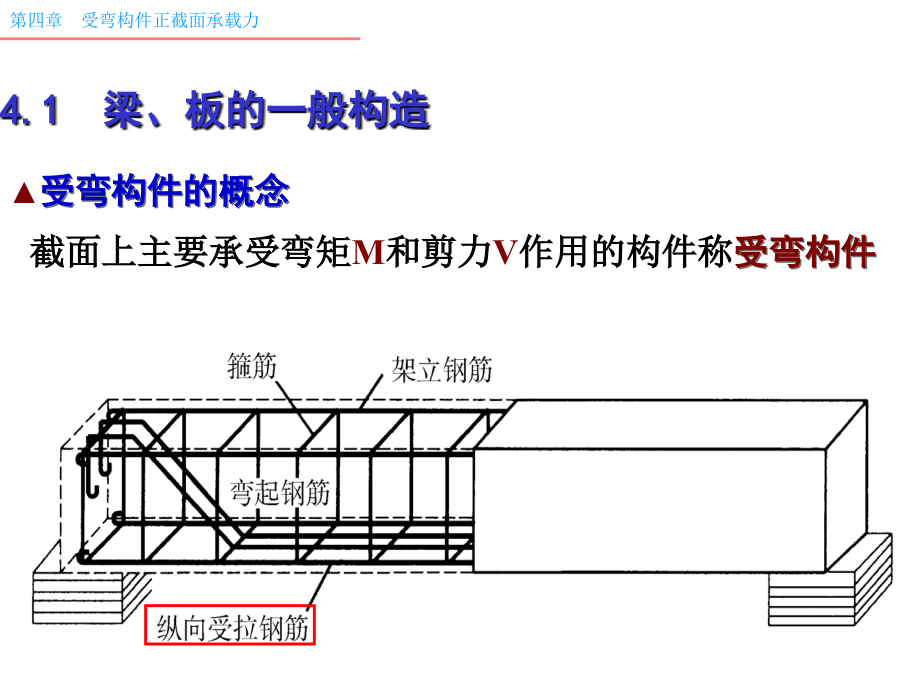 第04章受弯构件正截面的受力性能与设计-8学时_第3页