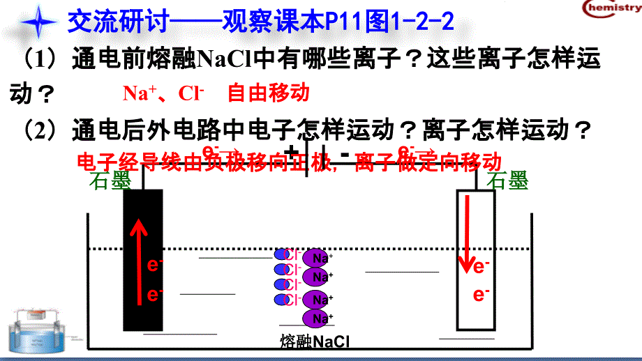 电能转化为化学能剖析_第3页