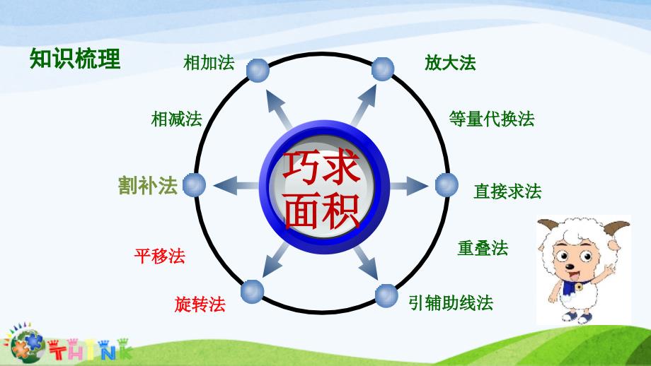 巧求面积---平移旋转_第2页