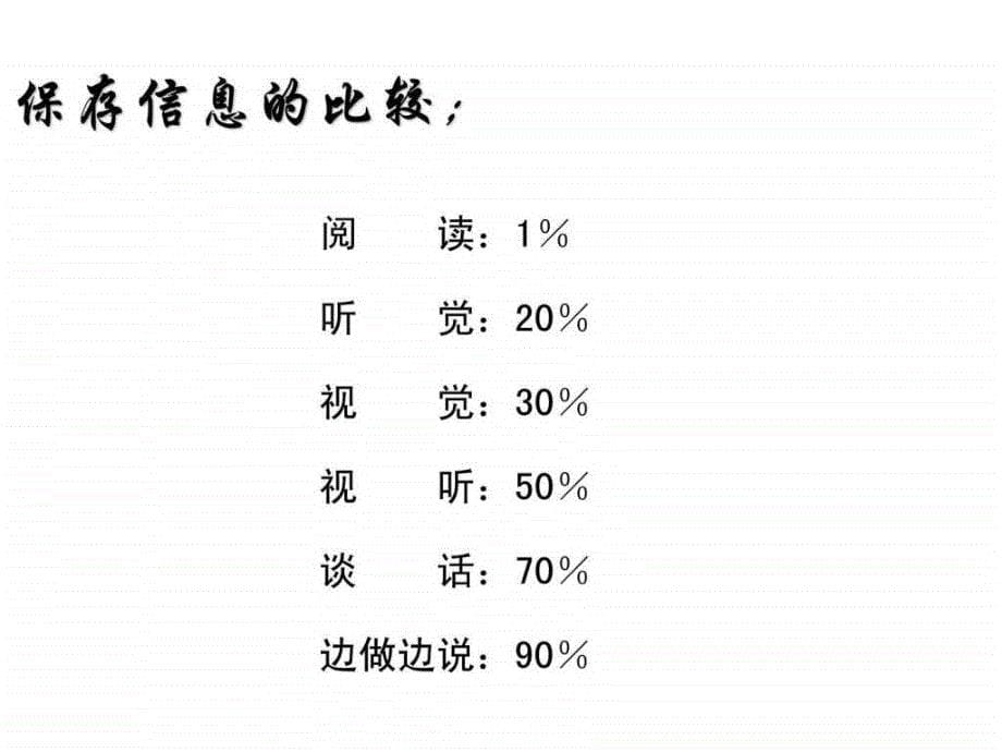 沟通的四大原则及pac_第5页