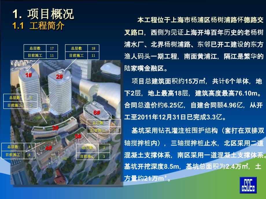 上海项目绿色施工工地节约型汇报_第4页