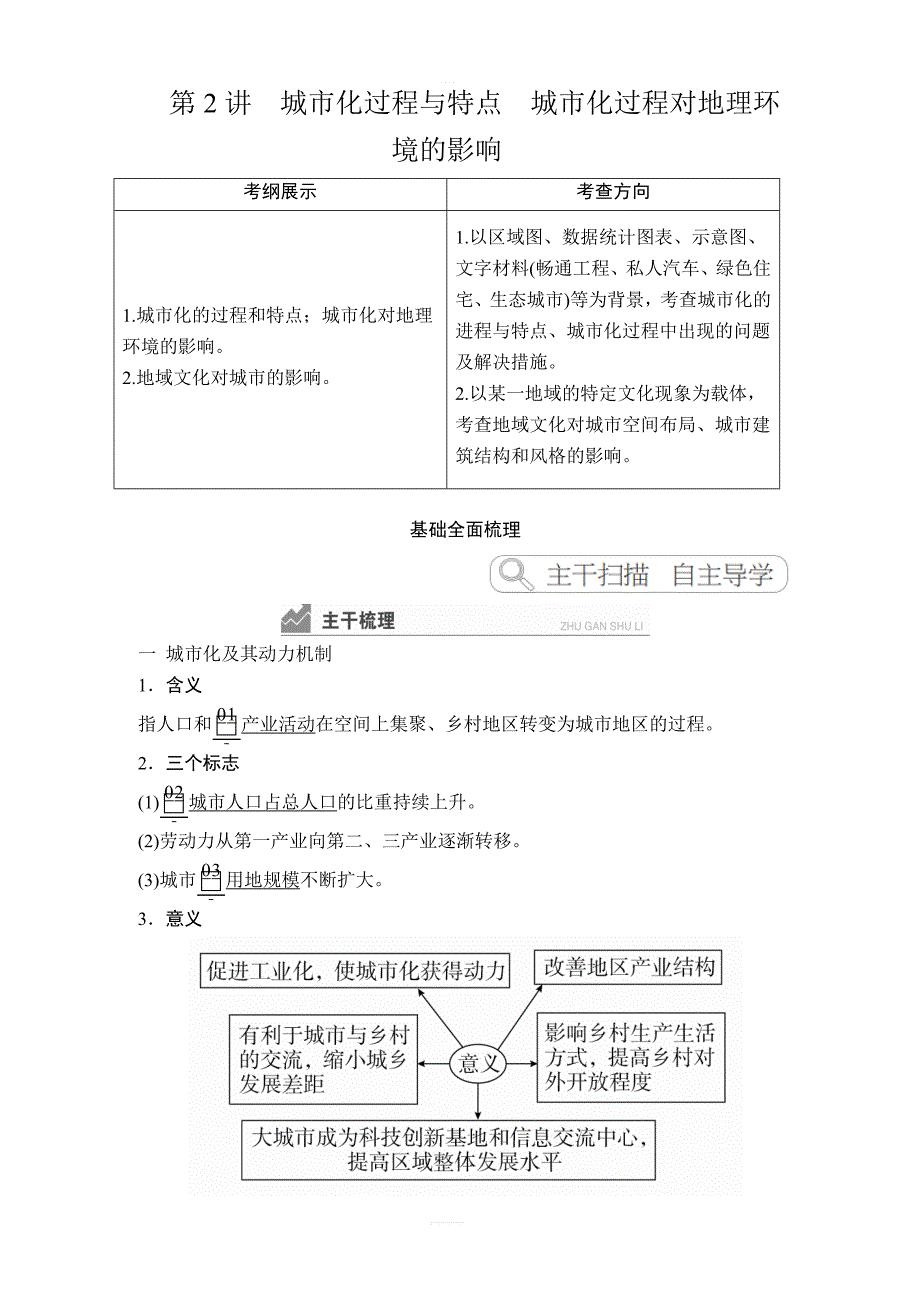 2020高考地理一轮复习提分教程（湘教版）讲义：必修2第2章城市与环境第2讲含答案_第1页