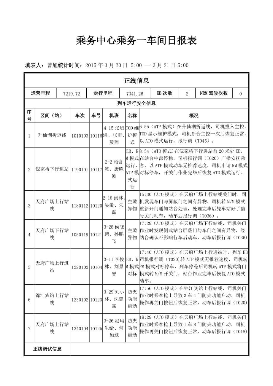 乘务段生产信息日报表_第1页