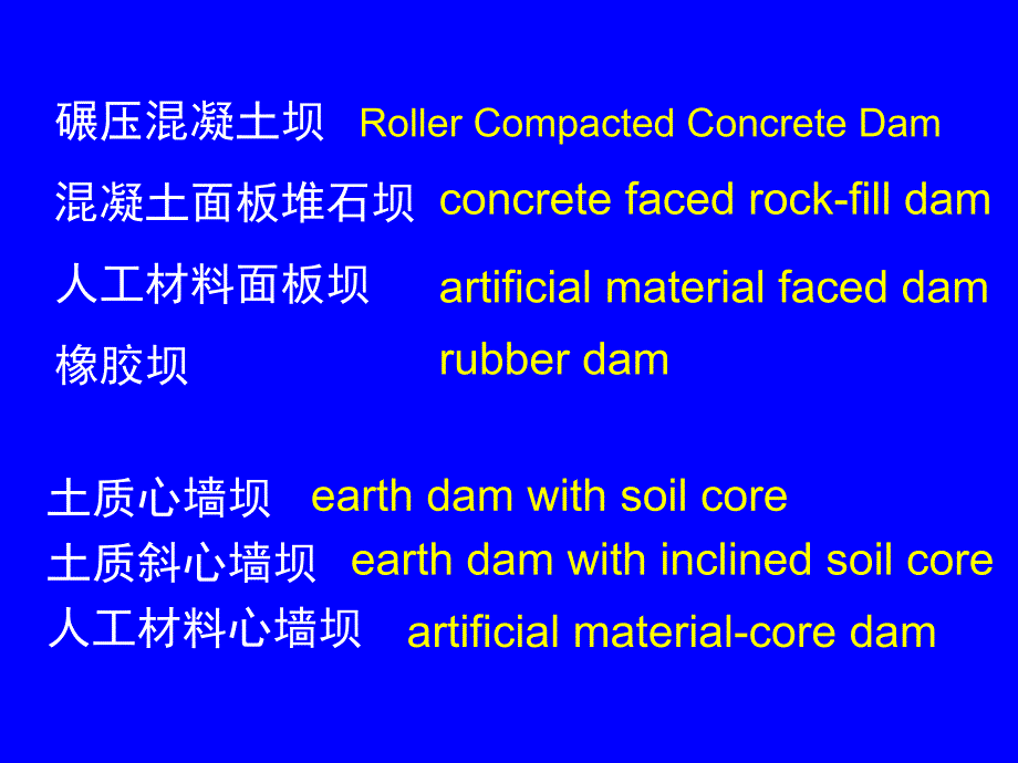 水工建筑物专业英语词汇_第3页