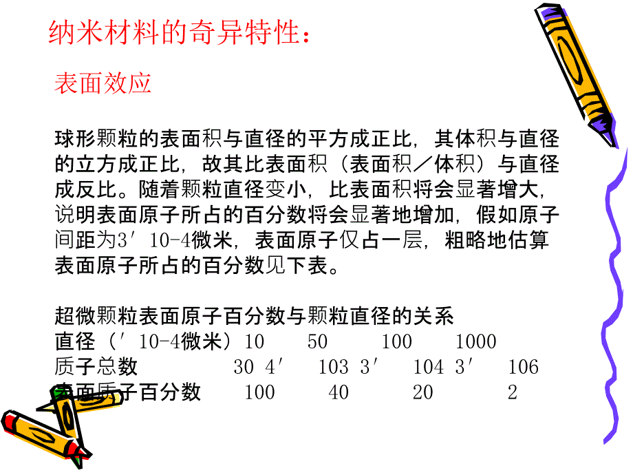 神奇的纳米世界概要_第4页