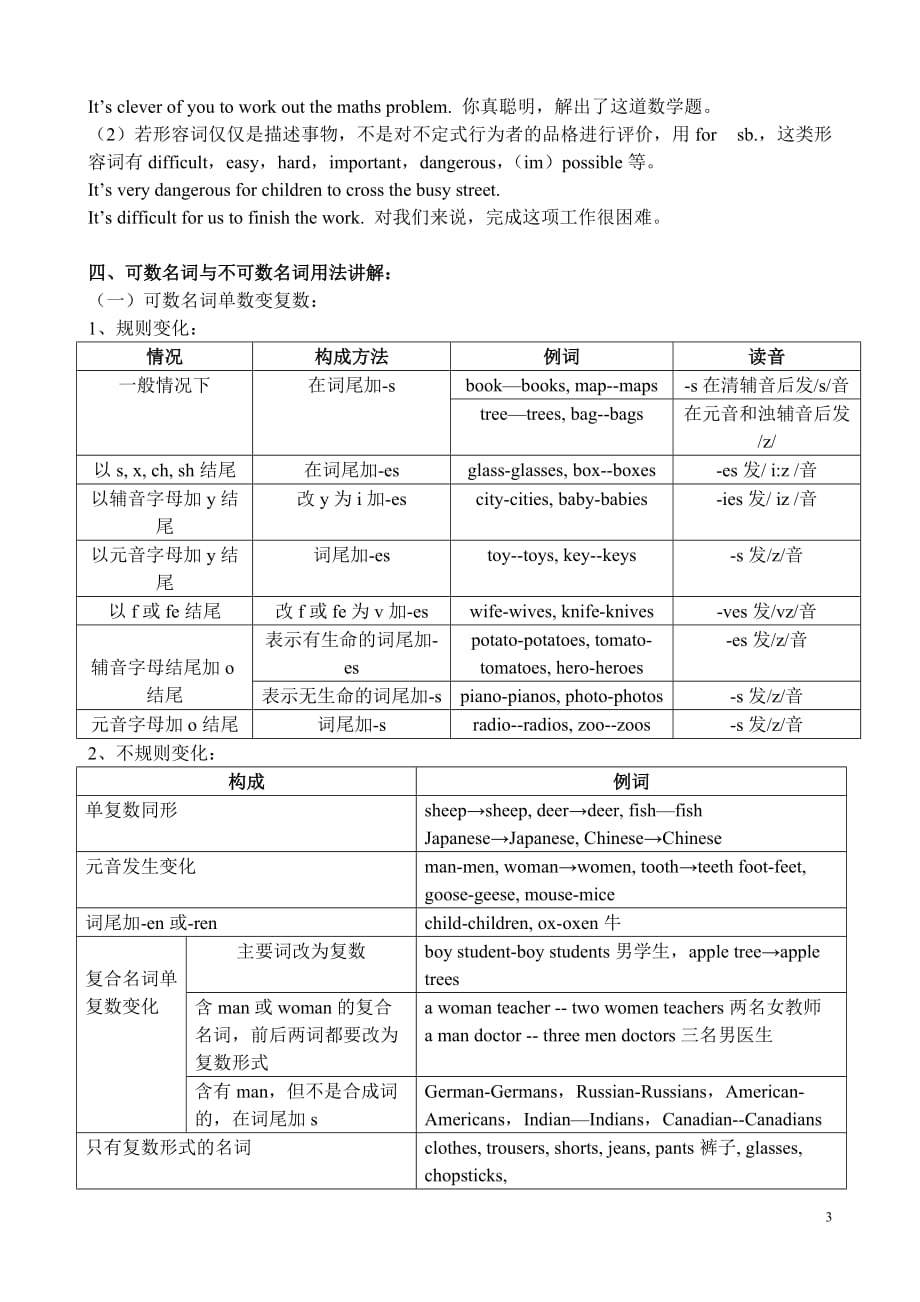 广州版初一上册英语unit3名词、there be句型_第3页