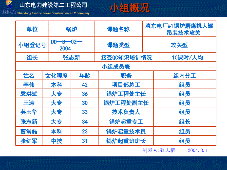 磨煤机大罐吊装_第2页