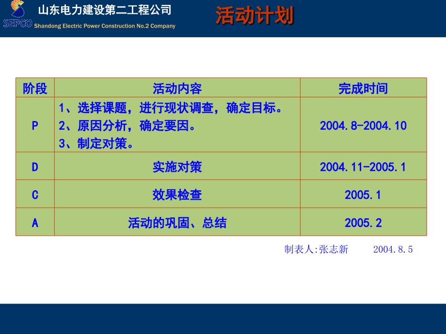 磨煤机大罐吊装_第4页