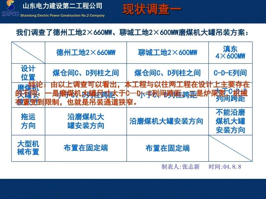 磨煤机大罐吊装_第5页