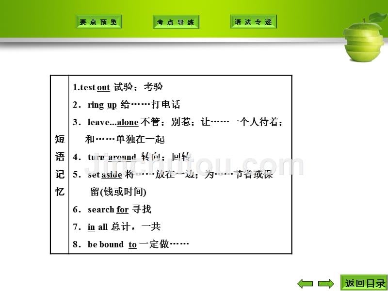 人教版高考英语第一轮复习课件7-2_第5页