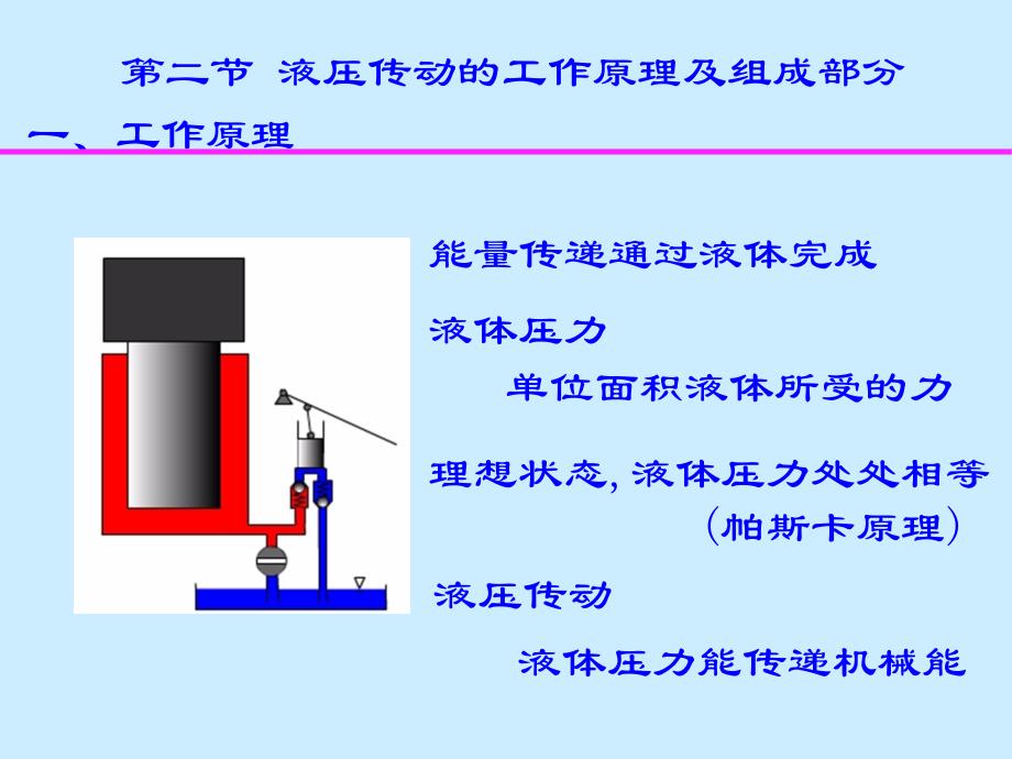 图解液压系统概要_第4页