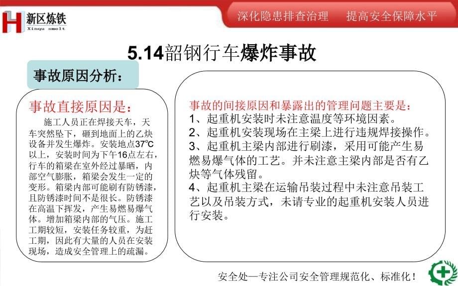 班组长学习课件_第5页