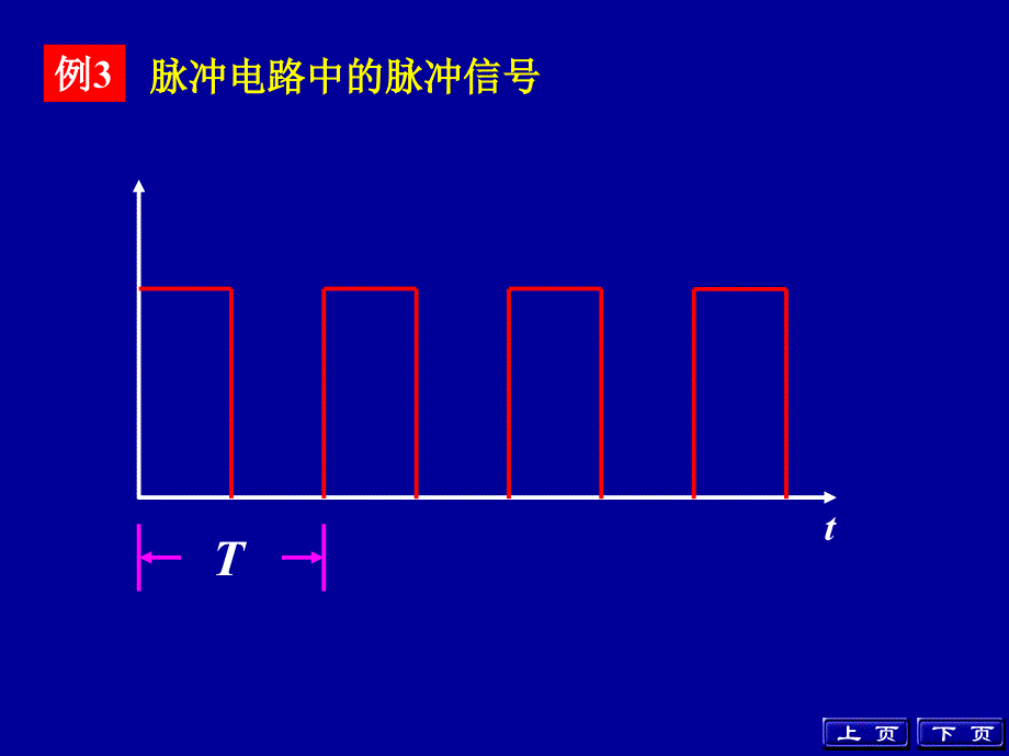 第13章非正弦周期电感电路_第4页