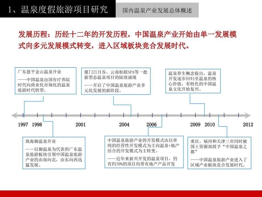 定位策划旅游温泉河北汤城汇温泉旅游度假项目主题策划方案_第5页