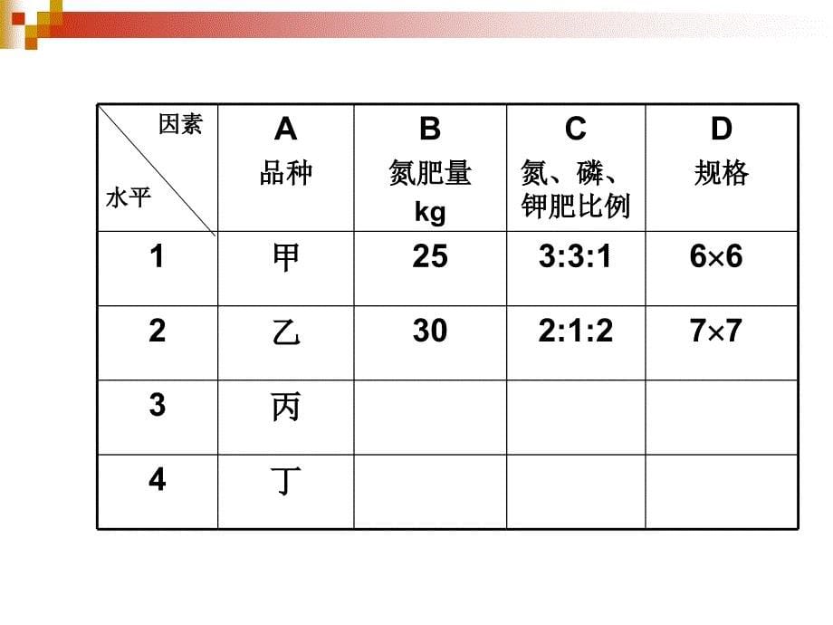 正交试验设计（混合水平）_第5页