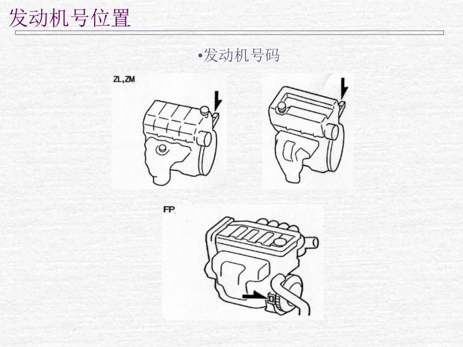 汽车维修技术培训课程---zm发动机_第2页