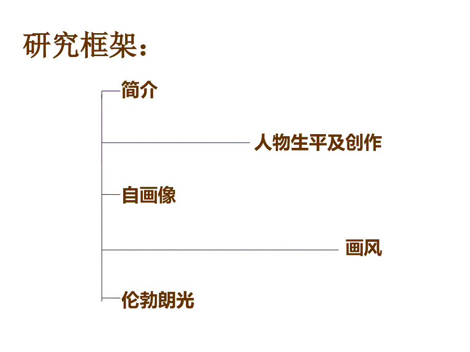 有关美术的课件_第2页