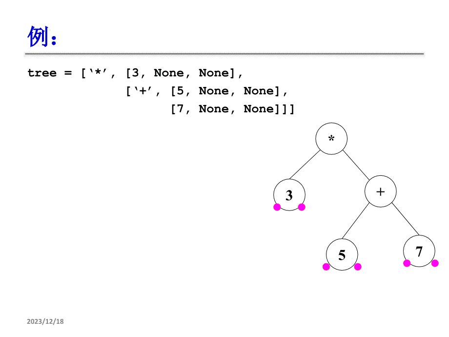 数据结构与算法(python语言描述)课件ds_051_树的递归遍历_第4页