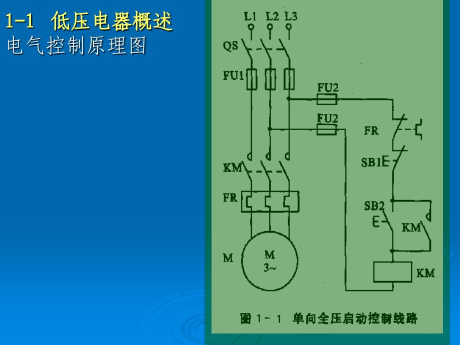 电气控制与plc原理2(低压电器1)_第3页