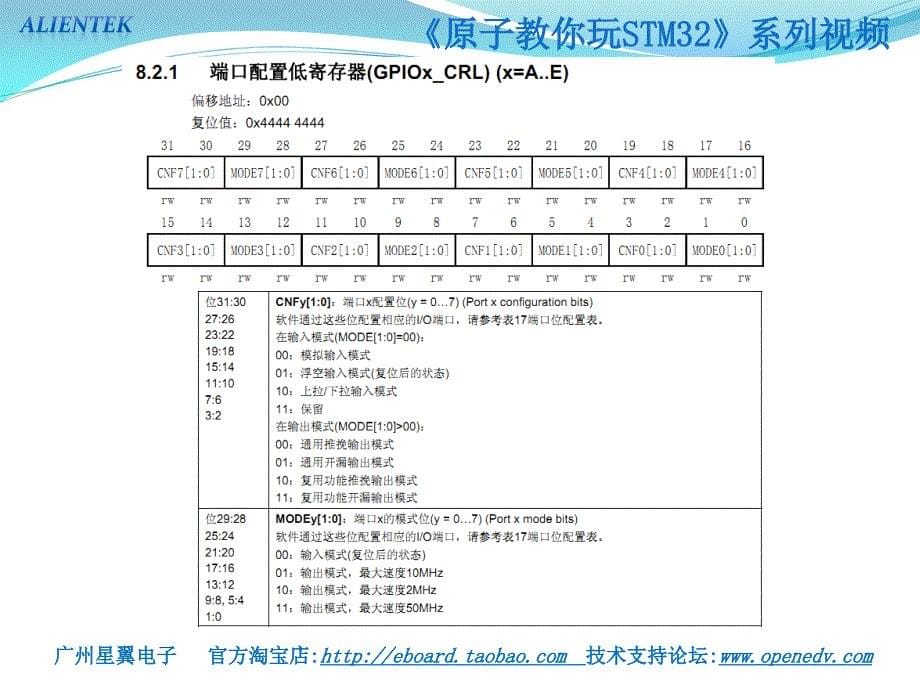 第8讲 gpio原理与配置方法讲义_第5页