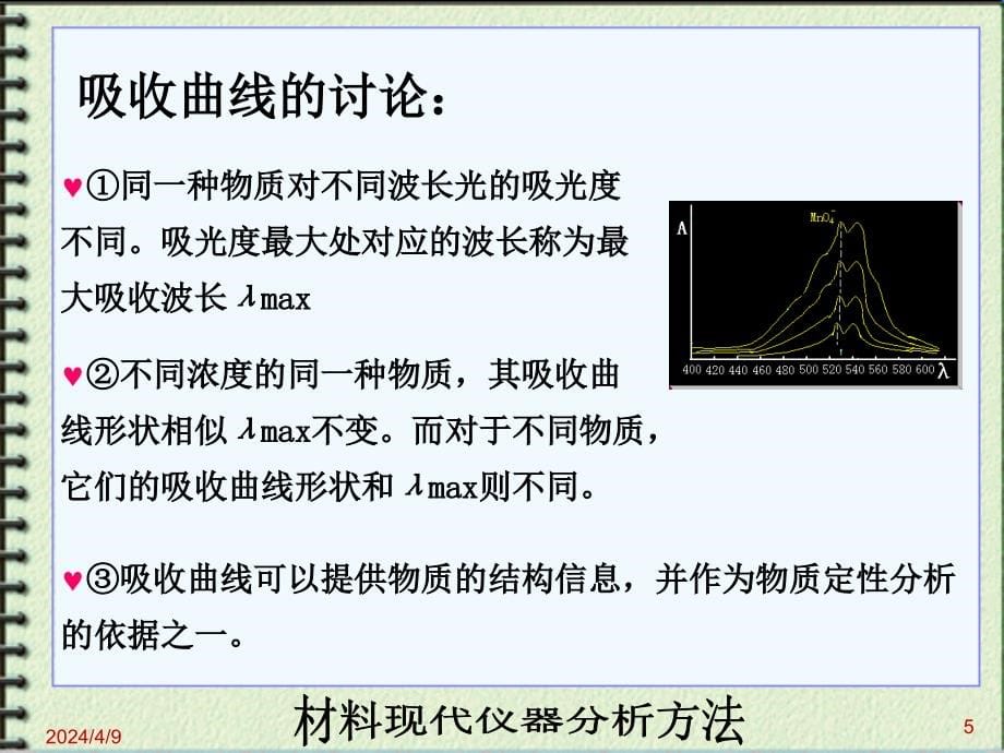 第三章 紫外吸收光谱法_第5页