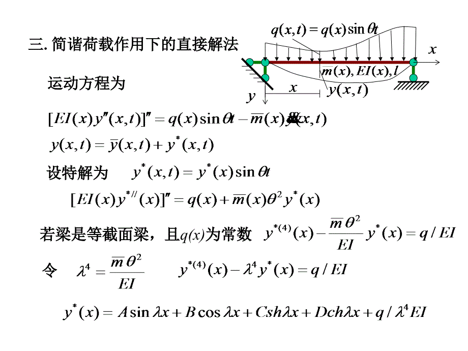 结构动力学-16_第1页