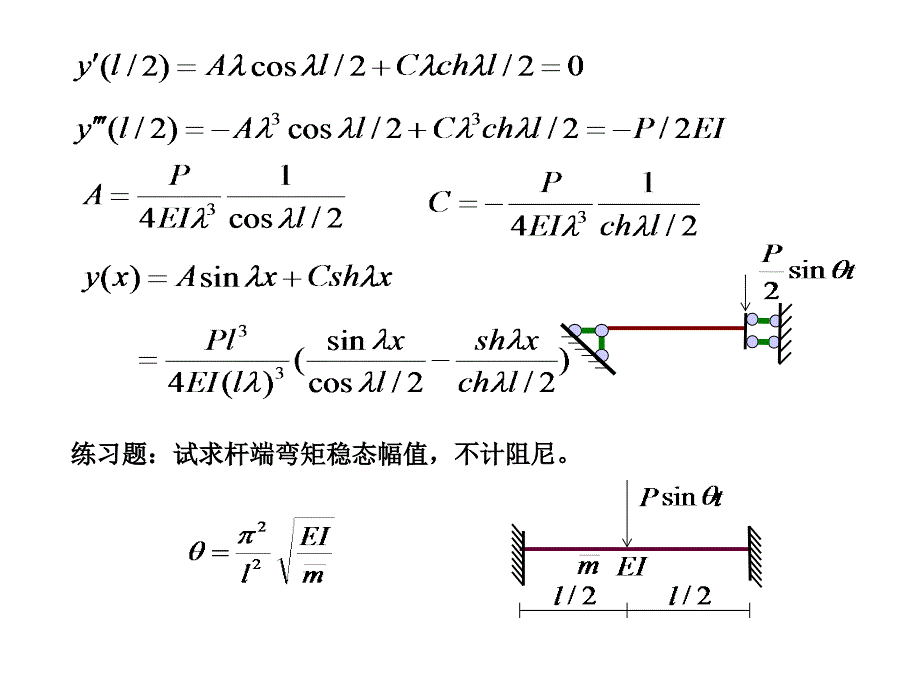 结构动力学-16_第3页