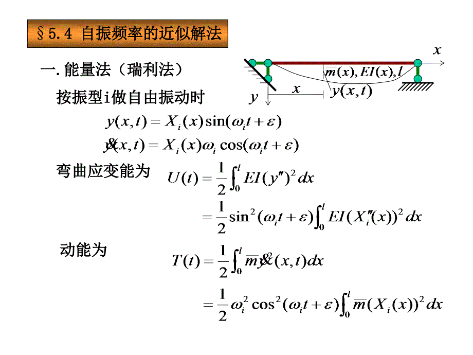 结构动力学-16_第4页