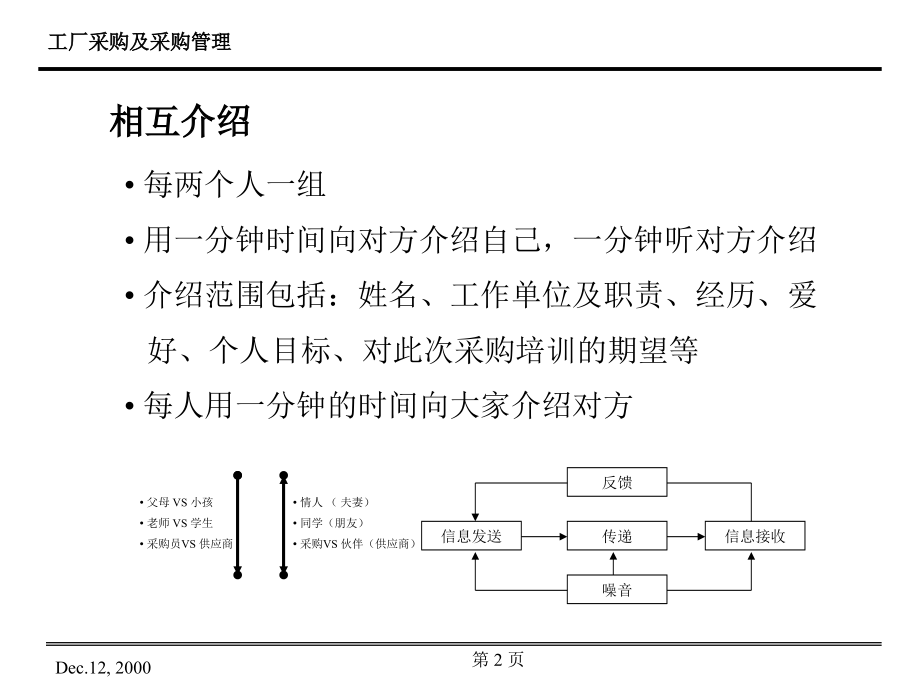 工厂采购管理概要_第2页