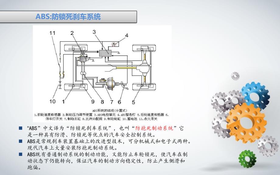 汽车安全辅助系统概要_第3页